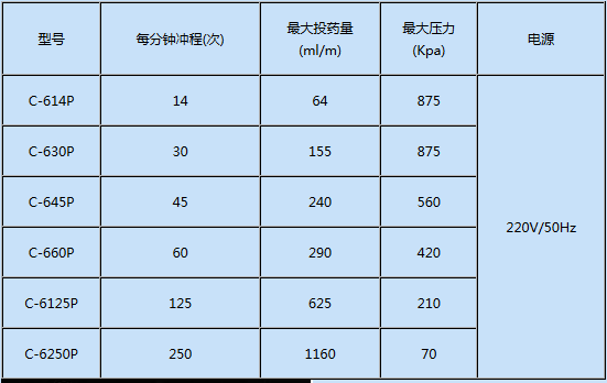 呼和浩特开水器