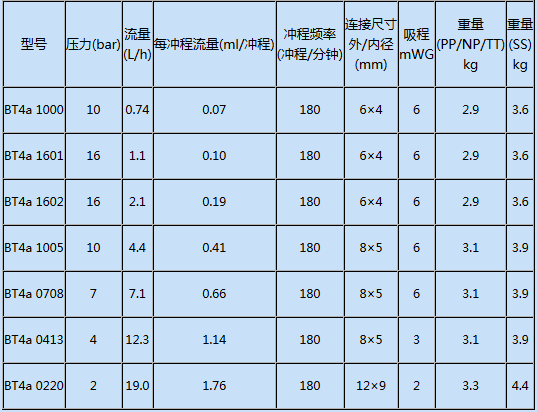 呼和浩特开水器