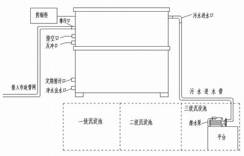 呼和浩特开水器