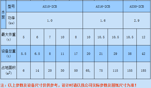 内蒙古污水处理设备