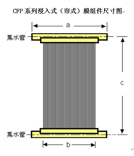 呼和浩特开水器