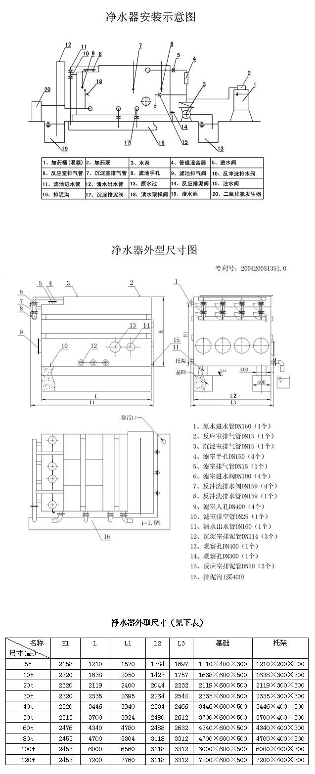 内蒙古污水处理设备